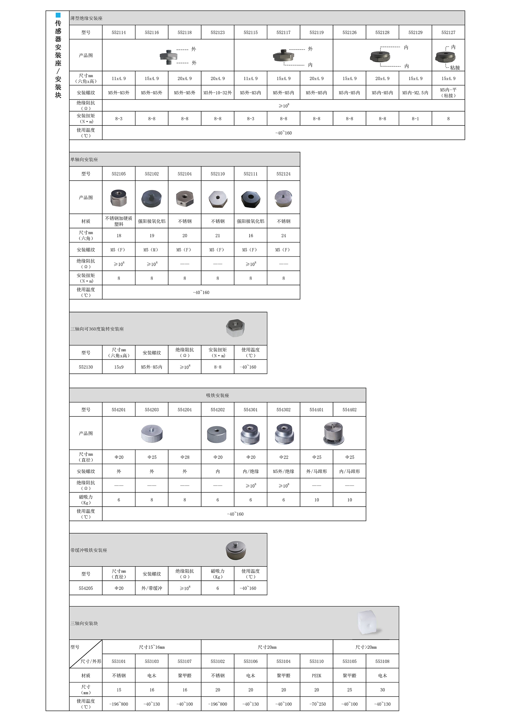 電纜接頭配件(4).png