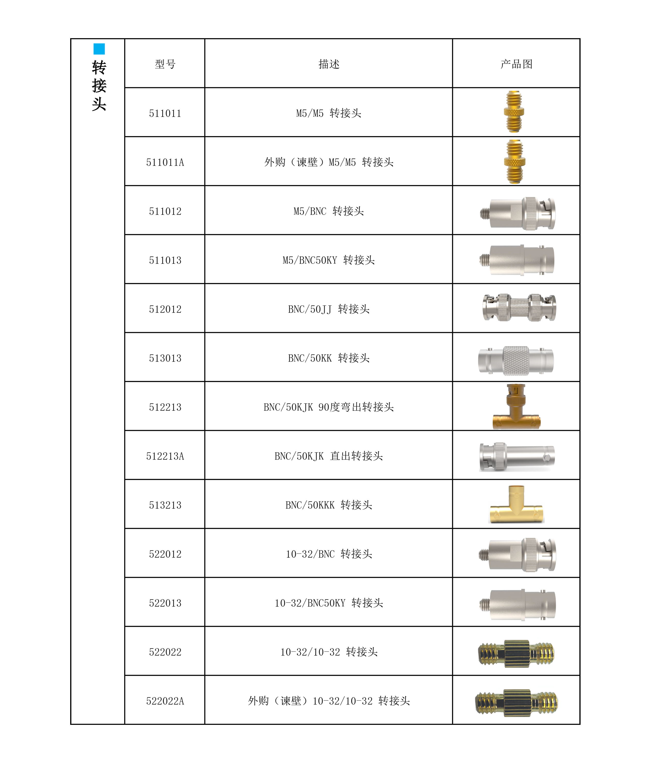 電纜接頭配件2.png