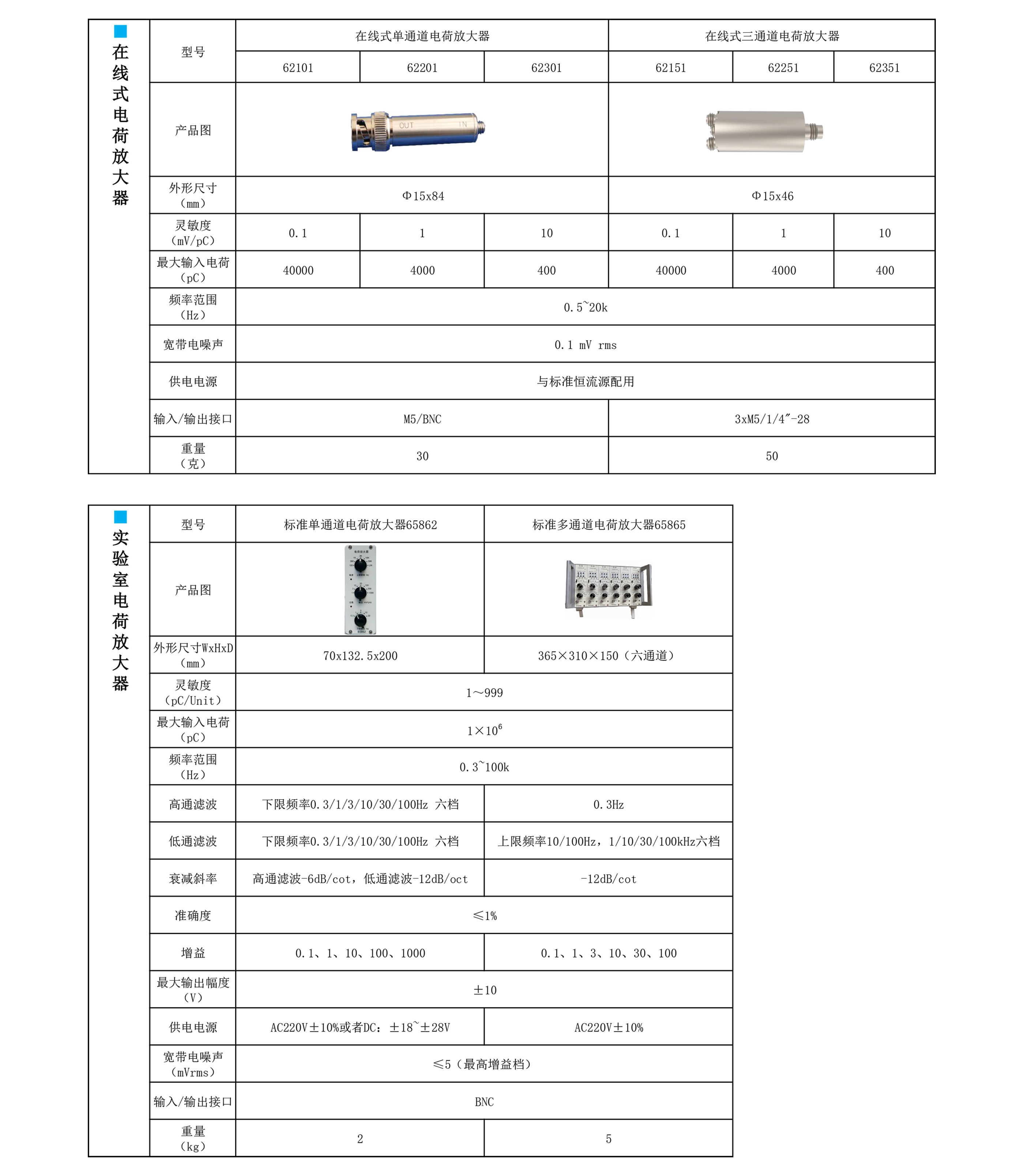 電纜接頭配件2.png